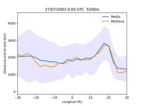 Figura 23 arriba izquierda