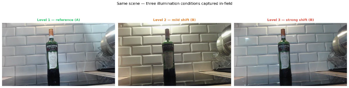 La misma escena bajo tres condiciones reales de iluminación