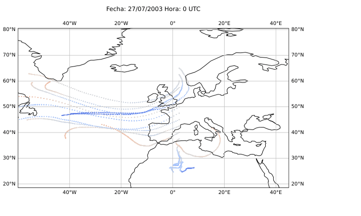 Mapa animado distancias End-to-End